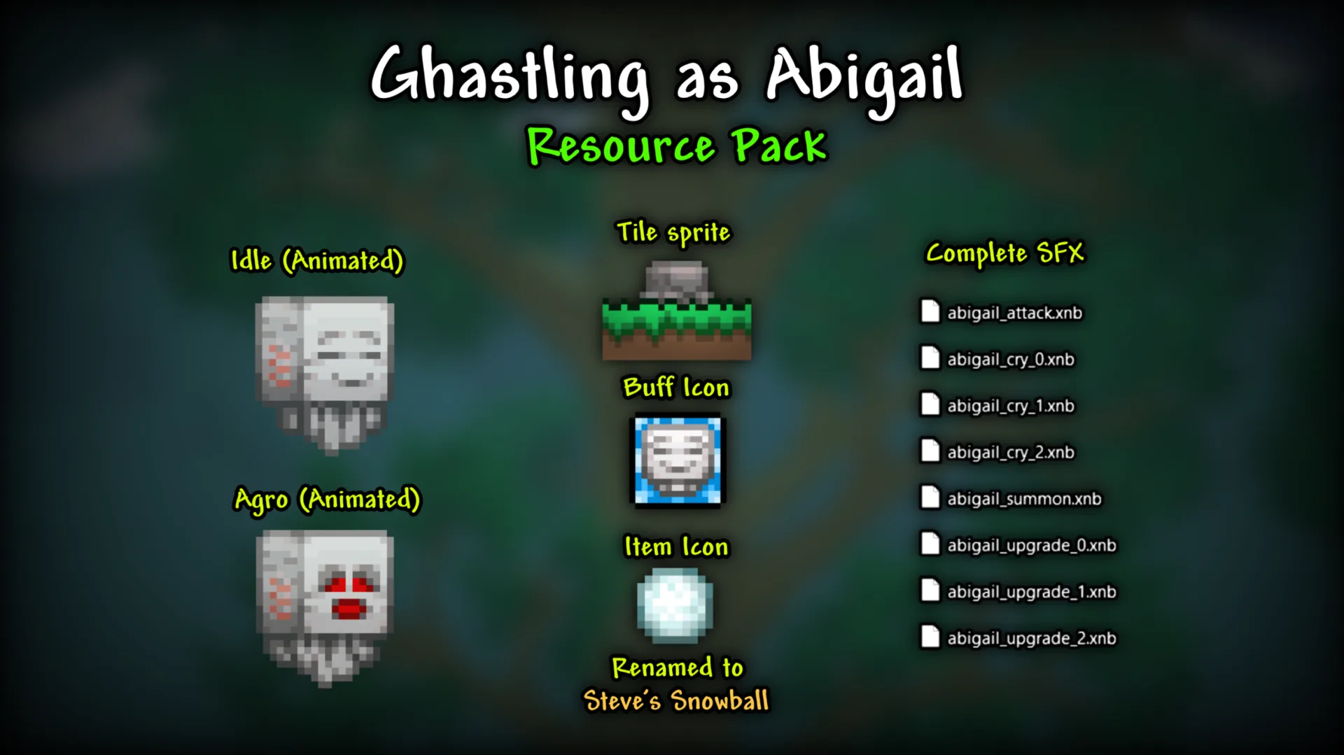Ghastling as Abigail screenshot 2