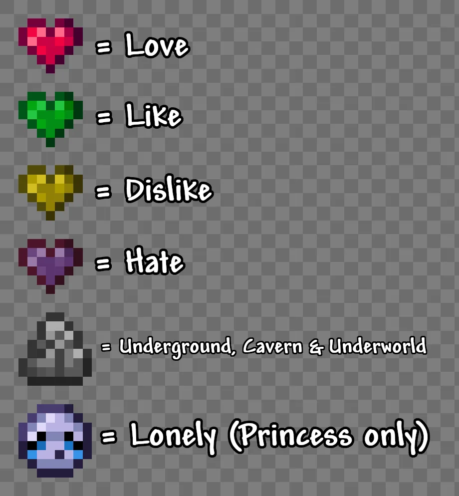 NPC Happiness Portraits screenshot 4